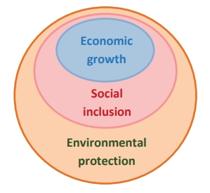 sustainability_diagram.jpg